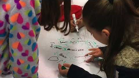 DIY Dry Erase Tables