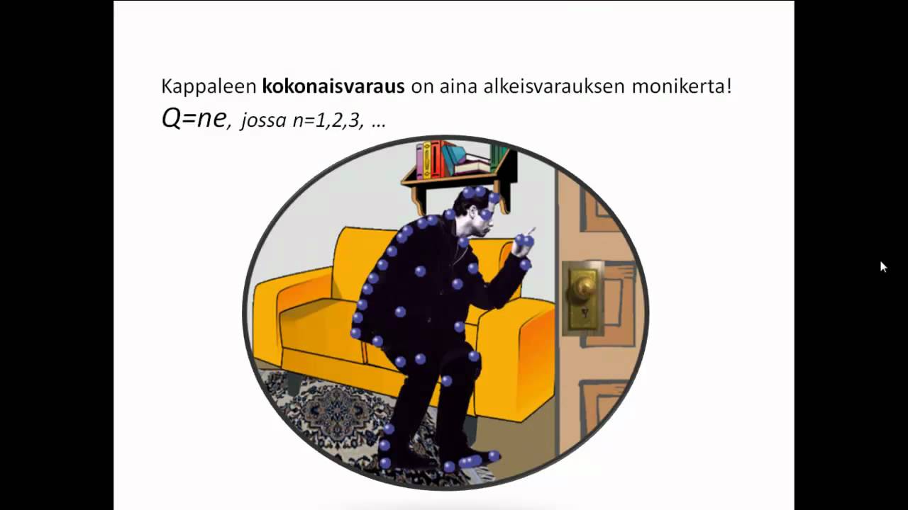 FYS6/1 Sähkövaraus ja kappaleen varaaminen