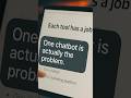 AI Productivity HACK Save 6 Hours with ChatGPT Claude and Canva