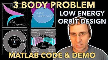 Trajectories with Prescribed Itineraries and MATLAB Tutorial, 3-Body Problem Topic 15