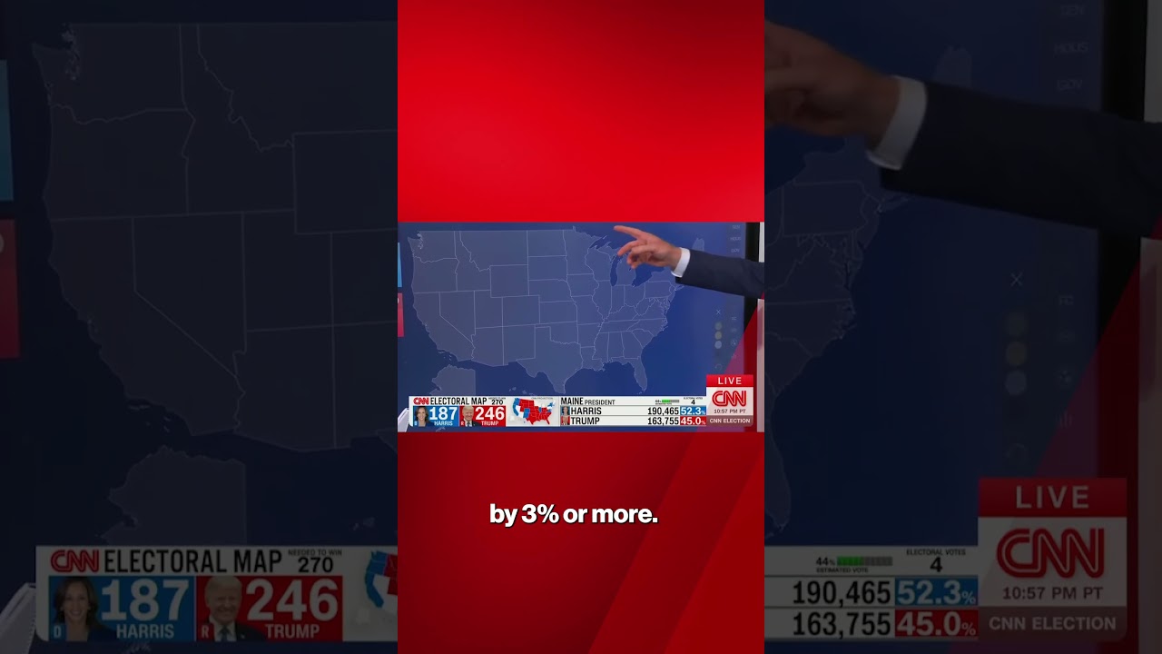 Jake Tapper’s stunned reaction goes viral after Harris failed to outperform Biden in a single state