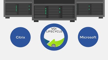 Login VSI   VDI Lifecycle