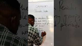 periodic table #JUPEB #IJMB #GCSE2025 #sscexam2026 #shortsvideos #chemistry #viralvideo