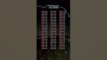 How long each initials will last  #initials #initial #foryou #fyp