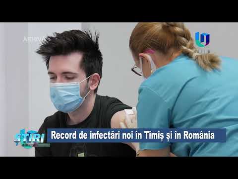 TeleU: Record de infectări noi în Timiș și în România