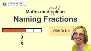 Naming Fractions - Maths made clear with Dr Nic