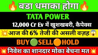 Tata Power Share Latest News | Tata Motors Share News | Tata Power latest News | Tata Power  News