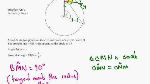 Edexcel GCSE Maths Modular Higher Unit 2 -  Nov 2012 - Q15