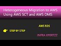 Heterogenous Database Migration (Oracle to MySQL)  using AWS SCT