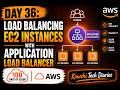 Day 36 Load Balancing EC2 Instances with Application Load Balancer 100 Days of Cloud AWS