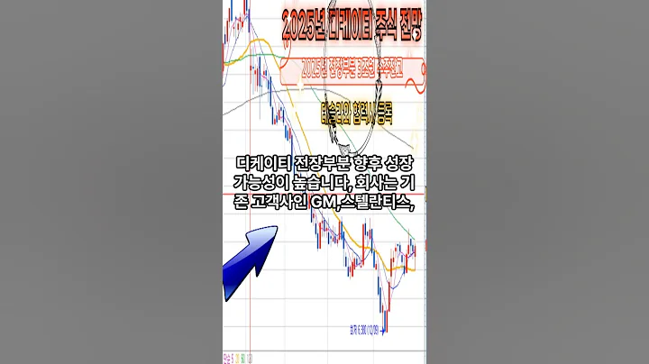 2025년 단 하나의 주식 디케이티,  전장 부분 수주 잔고 약 3 조원, 테슬라와 협력사 등록, #디케이티, #주식투자 #주식 재테크, #디케이티 주식전망, #테슬라, #전기차,