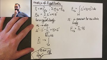 Kinetics of a Rigid Body