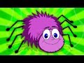 incy wincy araña | Incy Wincy Spider | Cartoon Town Español | Canciones Infantiles