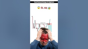 Trend Reversal Strategy Explained | Fibonacci Trading Setup | #trading #forex #crypto