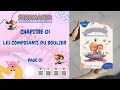 SOROBAN - Apprenez le boulier japonais sur SOROMANIA - Niveau 1 - chapitre 1 - les composants