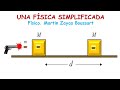 ¿CUÁL ES LA VELOCIDAD DE LA BALA? PROBLEMA CLÁSICO DE EXAMEN.