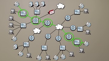 VoIP Troubleshooting with TotalView