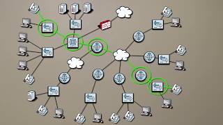 Voip Troubleshooting With Totalview Resimi