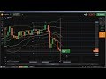 📏 Fibonacci: fibonacci trading, fibonacci trading strategy, how to use f...