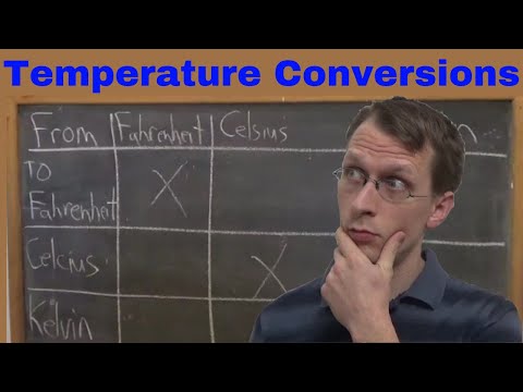 Temperature Conversions - Celsius, Kelvin, Fahrenheit