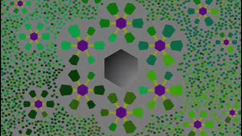 What is Ecolanguage? (2006)