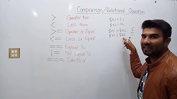 Part 14: Relational Operator | Comparison Operator in PHP (Hindi | Urdu)