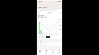 Strømstyring I Eva App