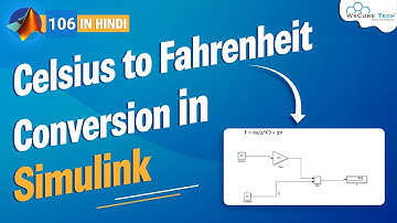 Celsius to Fahrenheit Conversion in MATLAB Simulink [Hindi]