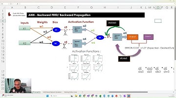 RobinRaina Building Training NeuralNetwork Excel Python