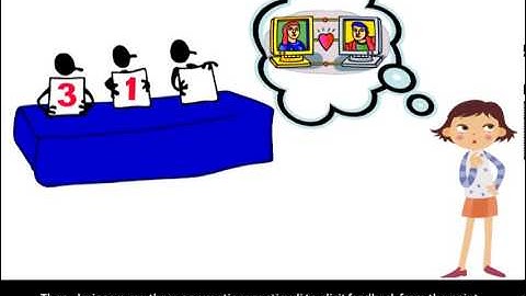 Q-methodology as a research and design tool for HCI