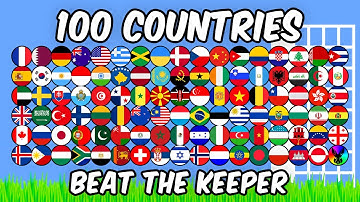 100 Countries Beat The Keeper Tournament - Algodoo Marble Race