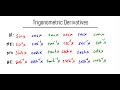 TRIG DERIVATIVES: Normal, Inverse, Hyperbolic, Inverse Hyperbolic