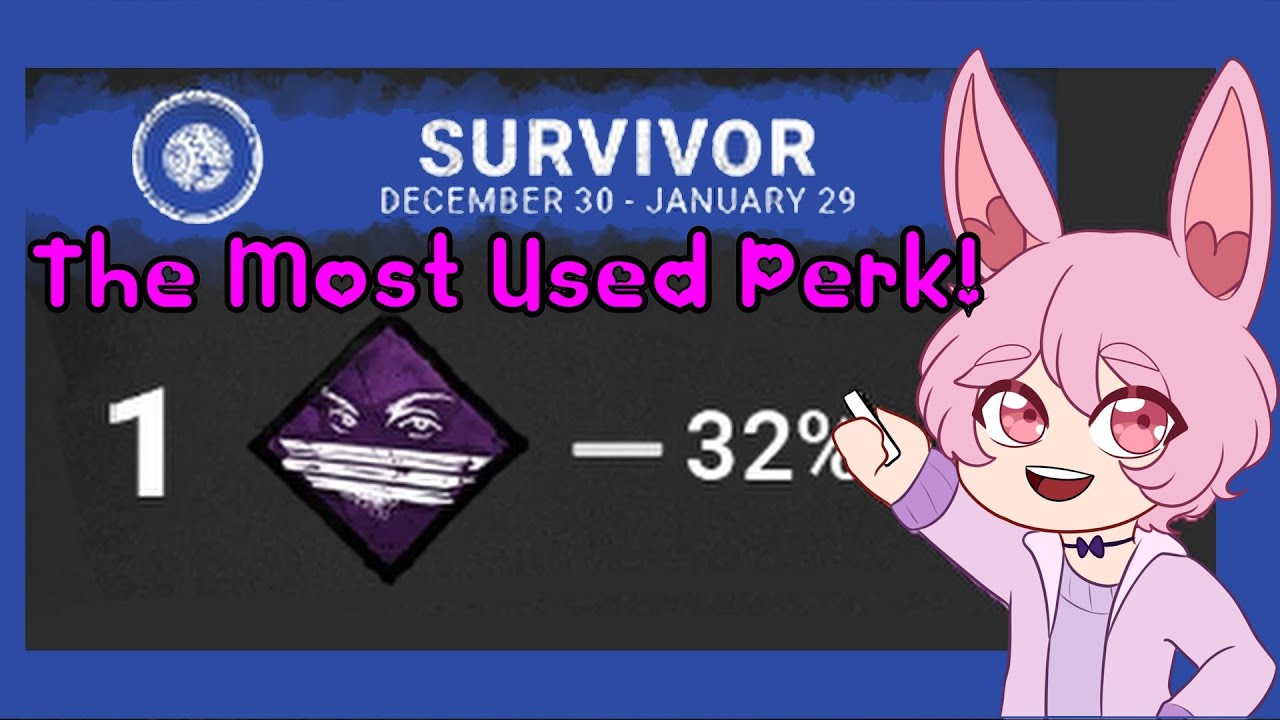 The Best Survivor Perk? - Dead by Daylight - YouTube