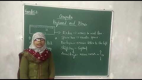 Class - 2 II Computers II Keyboard and Mouse