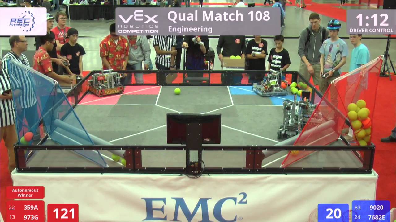 VEX Worlds 2016 - VRC High School - Engineering - Qual 108 (359A 973G) 251 vs 214 (9020 7682E)