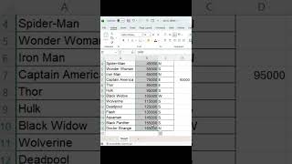 Day 87 Of 120 Days Excel | Conditional Formating Above Average Below Average | #excelchallenge