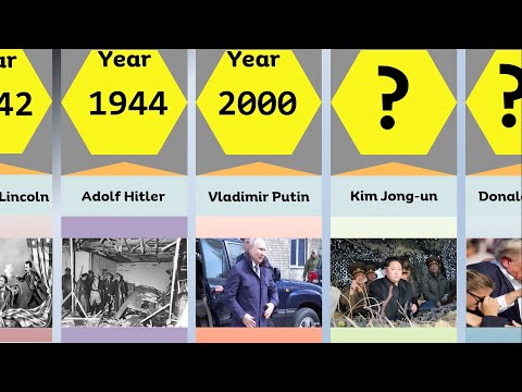 World Leaders Assassination Attempts Who Survived | Timeline