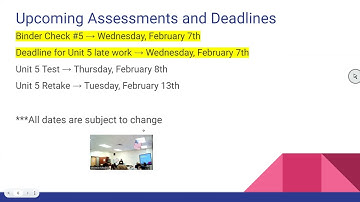 Unit 5 Lesson 17 & 18: Different Compound Intervals