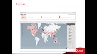 Trend Micro Technical Demonstration   Custom Defence screenshot 5