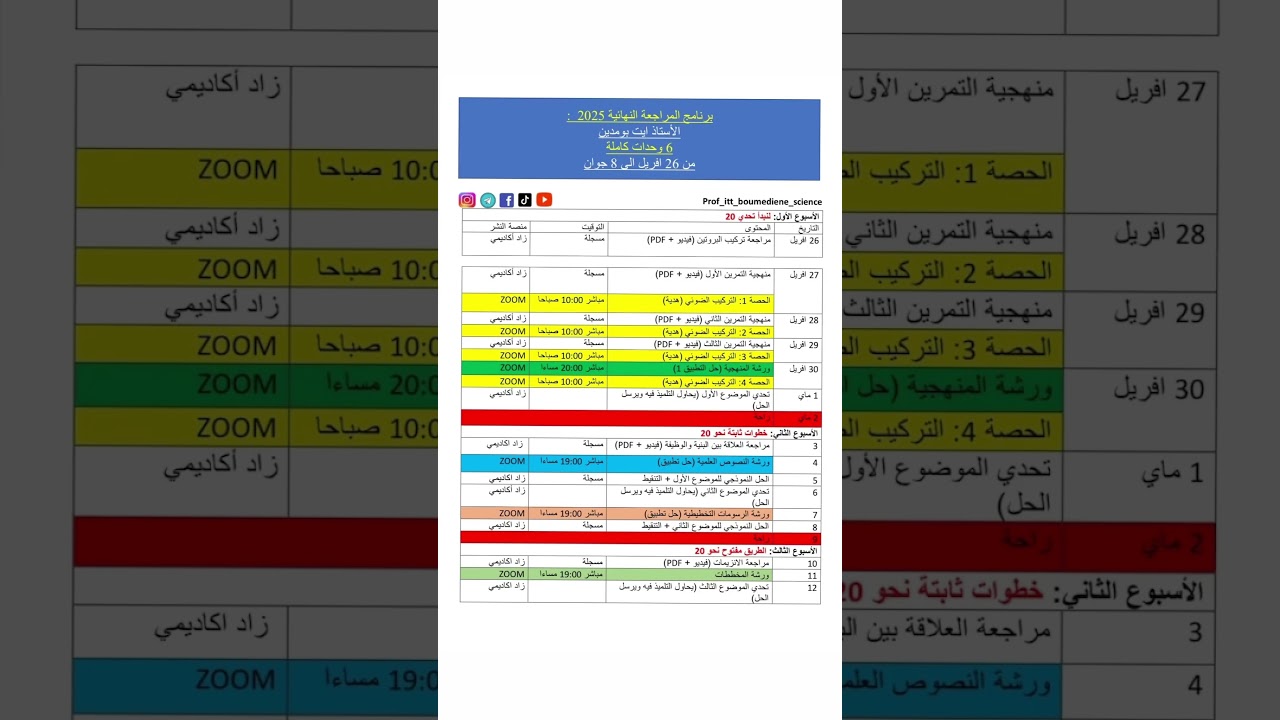 أقوى برنامج مراجعة نهائية في العلوم 6 أسابيع كاملة للحصول على العلامة الكاملة