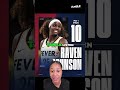 Top 3 Biggest Moments From the WNBA Draft