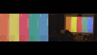 Looking Outside the Box: Reflecting on Gaze Interaction in Gameplay