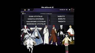 Uzumaki Clan Vs Ototsuki Clan