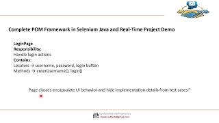 Complete POM Framework in Selenium Java and Real Time Project Demo