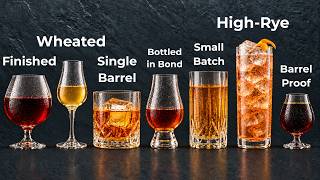 Every Bourbon Label Explained in 10 Minutes (So You Never Overpay Again)