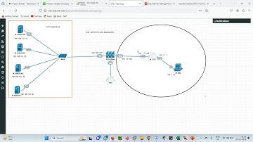 HOW TO CONFIGUER SERVER LOAD BALANCER IN FORTIGATE FIREWALL