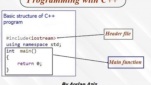 2.Basic structure of C++ program | English