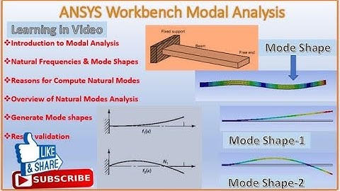 ANSYS Workbench | Modal Analysis
