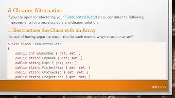 Optimizing Data Updates in C#  with Month-Based Logic