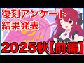 【リヴリーアイランド】みんなに聞いた復刻アンケート結果発表2025秋🎃【前編】